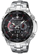 Correa ECW-M300EDB-1AE - Imagen 2