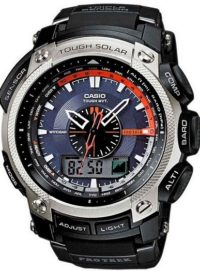 PRW-5000