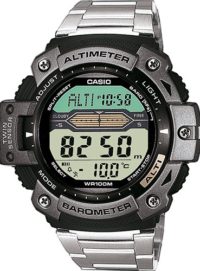 SGW-300HD