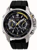 Correa EQW-M710-1AER