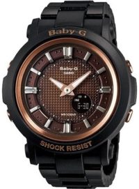BGA-301