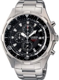 AMW-330D