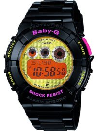 BGD-121