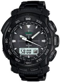 PRG-550BD