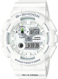 GAX-100A