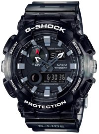 GAX-100MSB