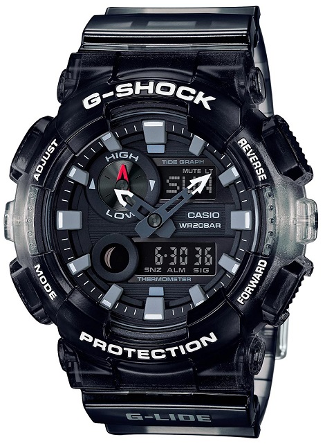 GAX-100MSB-1AER GAX-100MSB - Imagen 1